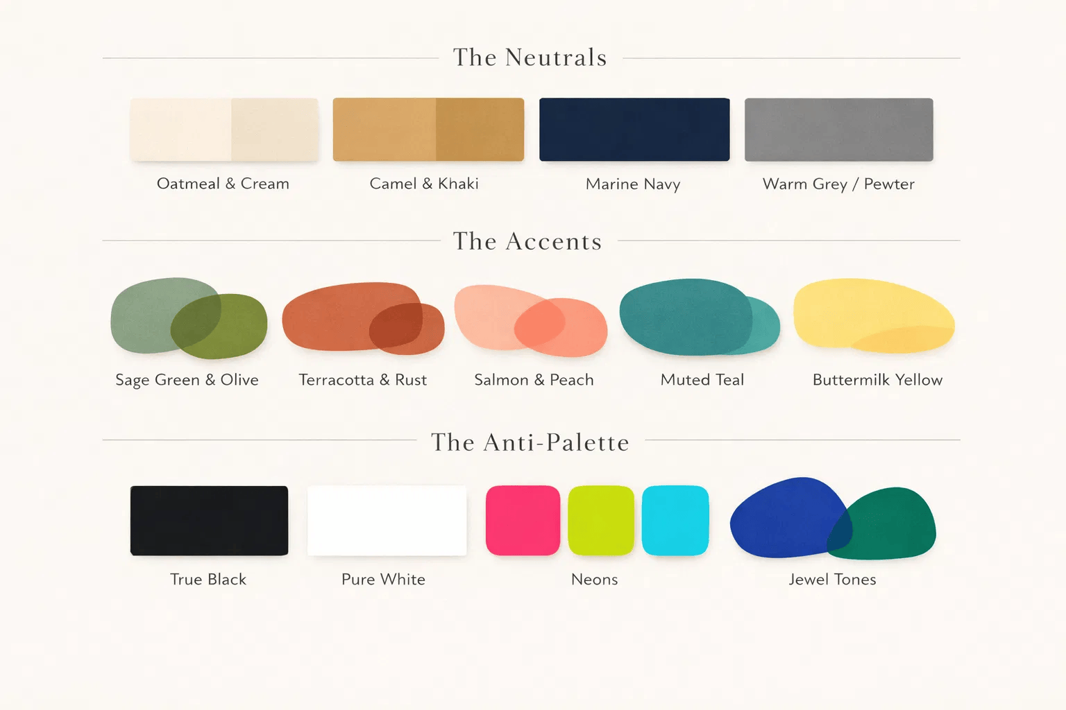 Complete Soft Autumn color palette chart with neutrals and accent colors