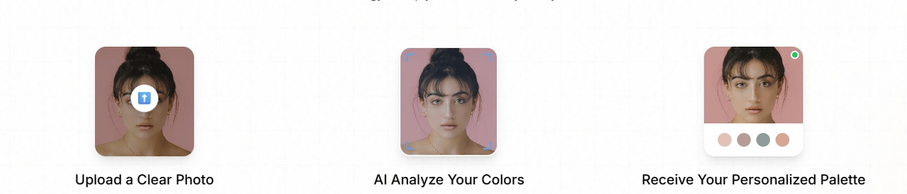 How to use AI Color Analysis step by step.
